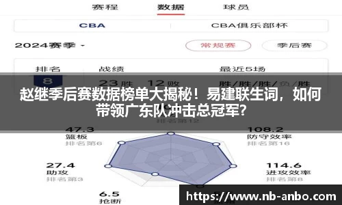 赵继季后赛数据榜单大揭秘！易建联生词，如何带领广东队冲击总冠军？