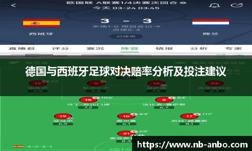 德国与西班牙足球对决赔率分析及投注建议